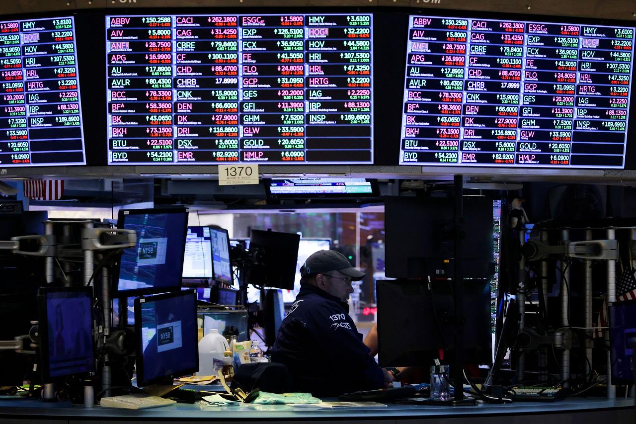 What are the Functions of Stock Market - Religare Broking