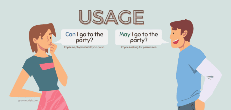 Usage in English Grammar (+ List of Examples) Usage in English Grammar (+ List of Examples)