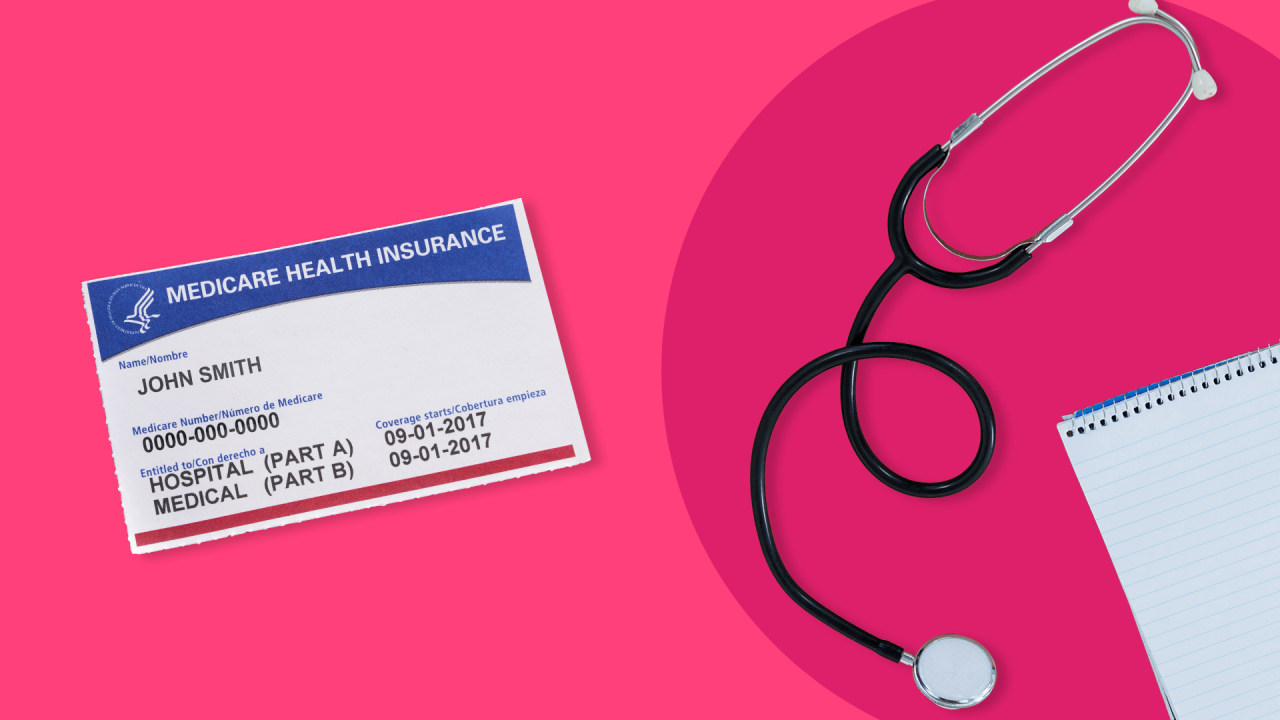 What is Medicare? The four parts of Medicare explained