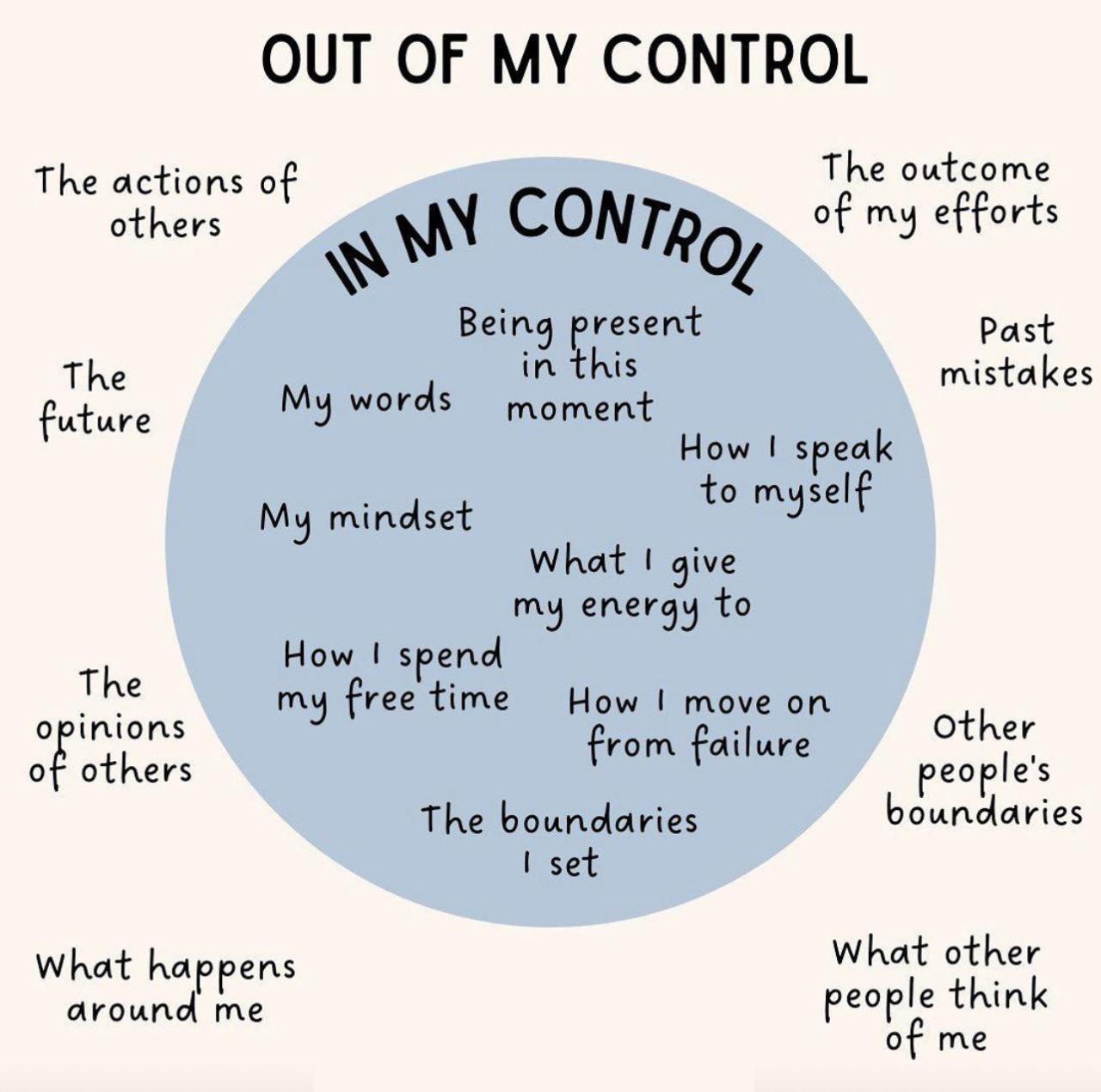 Controle - Definição, conceito, significado, o que é Controle Controle - Definição, conceito, significado, o que é Controle